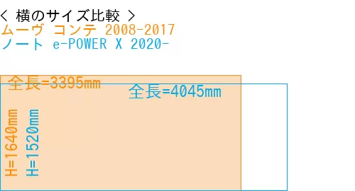 #ムーヴ コンテ 2008-2017 + ノート e-POWER X 2020-